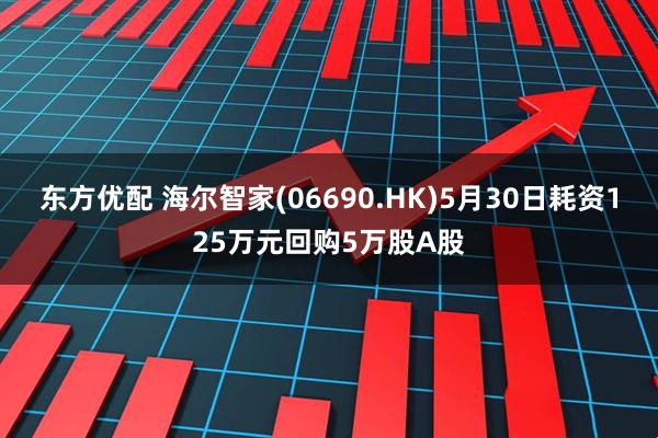 东方优配 海尔智家(06690.HK)5月30日耗资125万元回购5万股A股